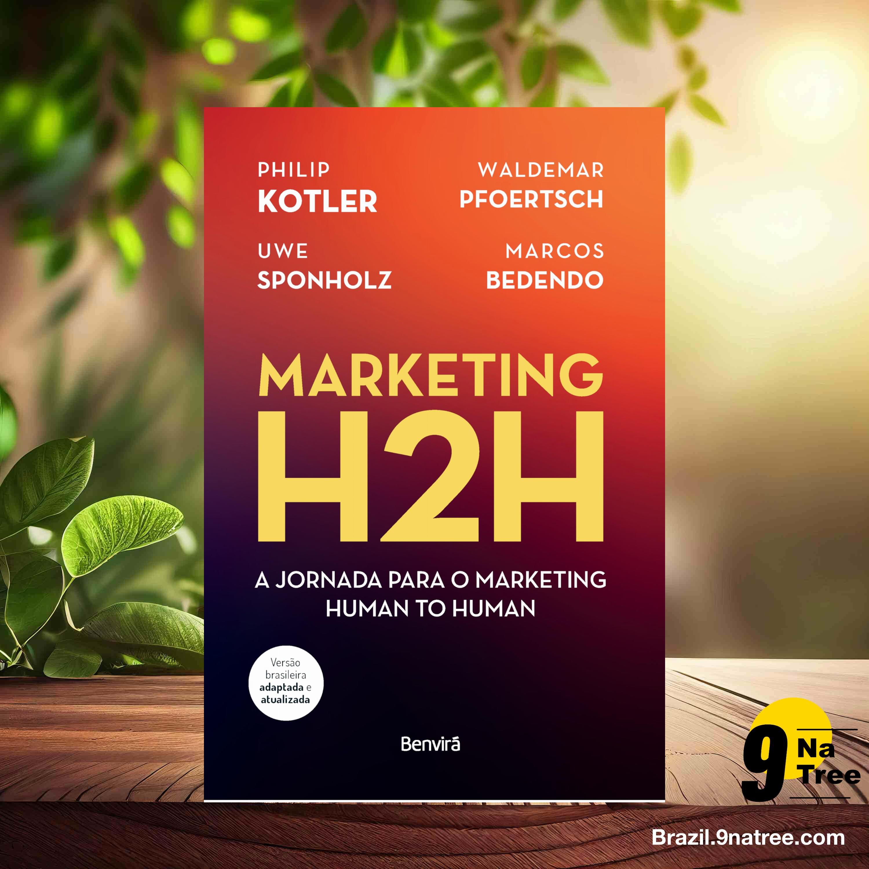[Análises] Marketing H2H (Philip Kotler) Resumidos. episode artwork